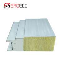 Advanced Construction New Material Glass Wool Wall Panel Price